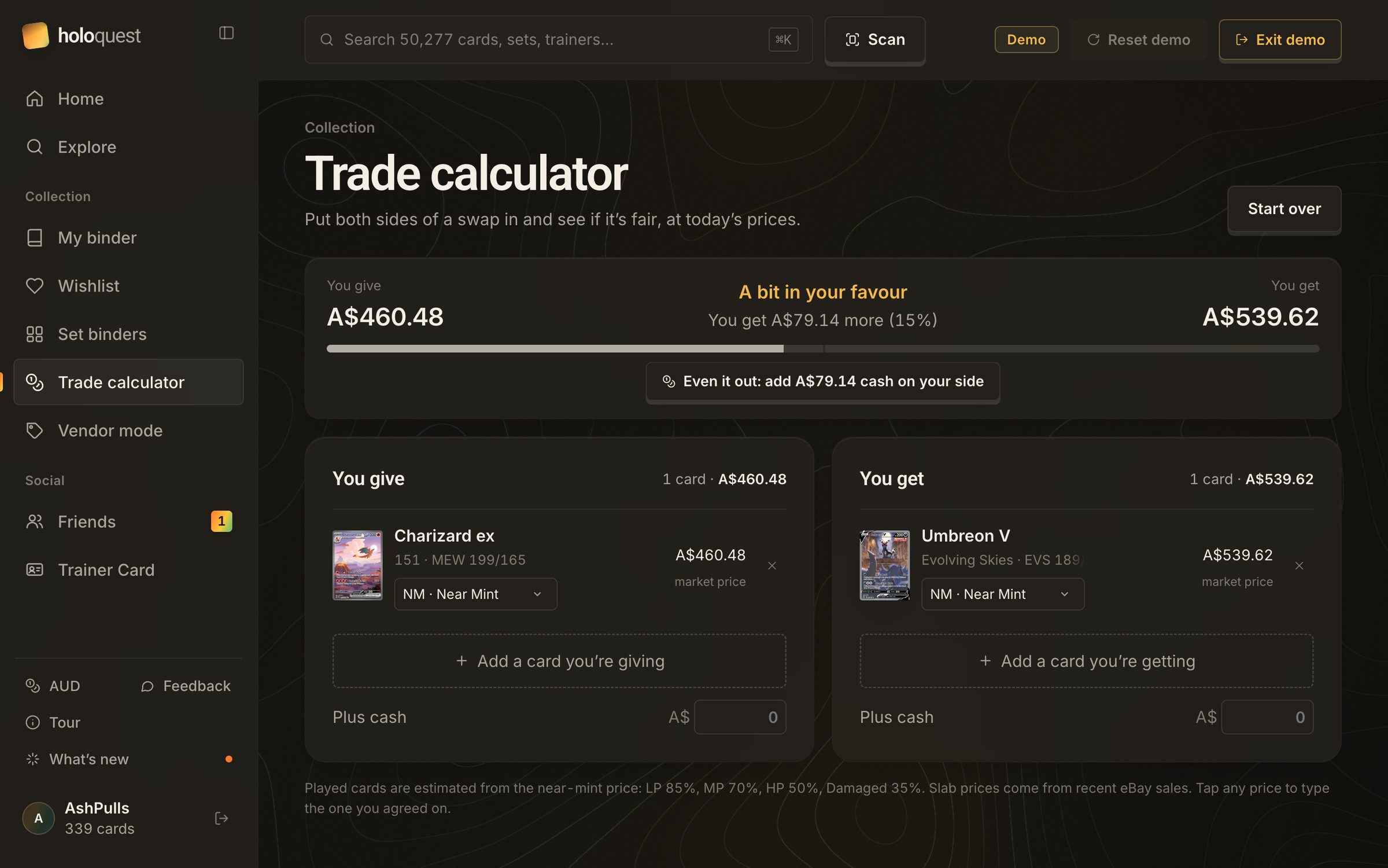 Trade calculator: giving a Charizard ex worth A$460.48 and getting an Umbreon V worth A$539.62, marked 'A bit in your favour' with a suggestion to add A$79.14 cash