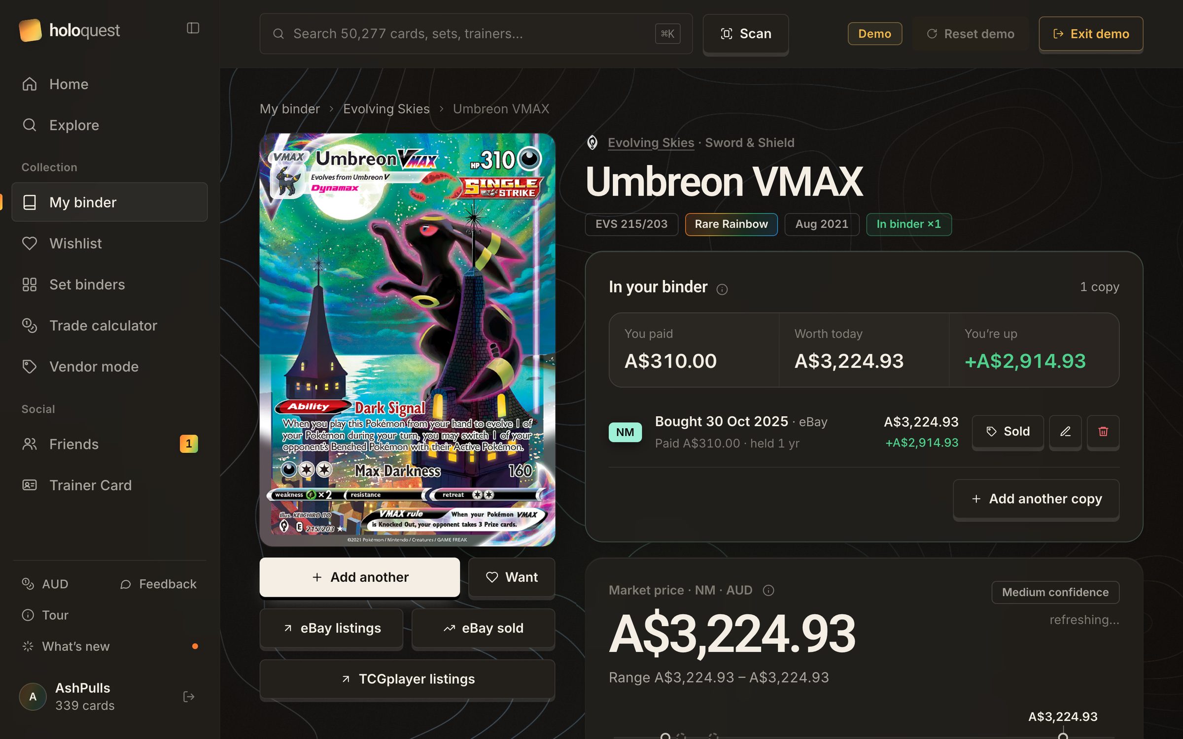 Card page for Umbreon VMAX: paid A$310, worth A$3,224.93 today, up A$2,914.93, with the market price and a confidence label